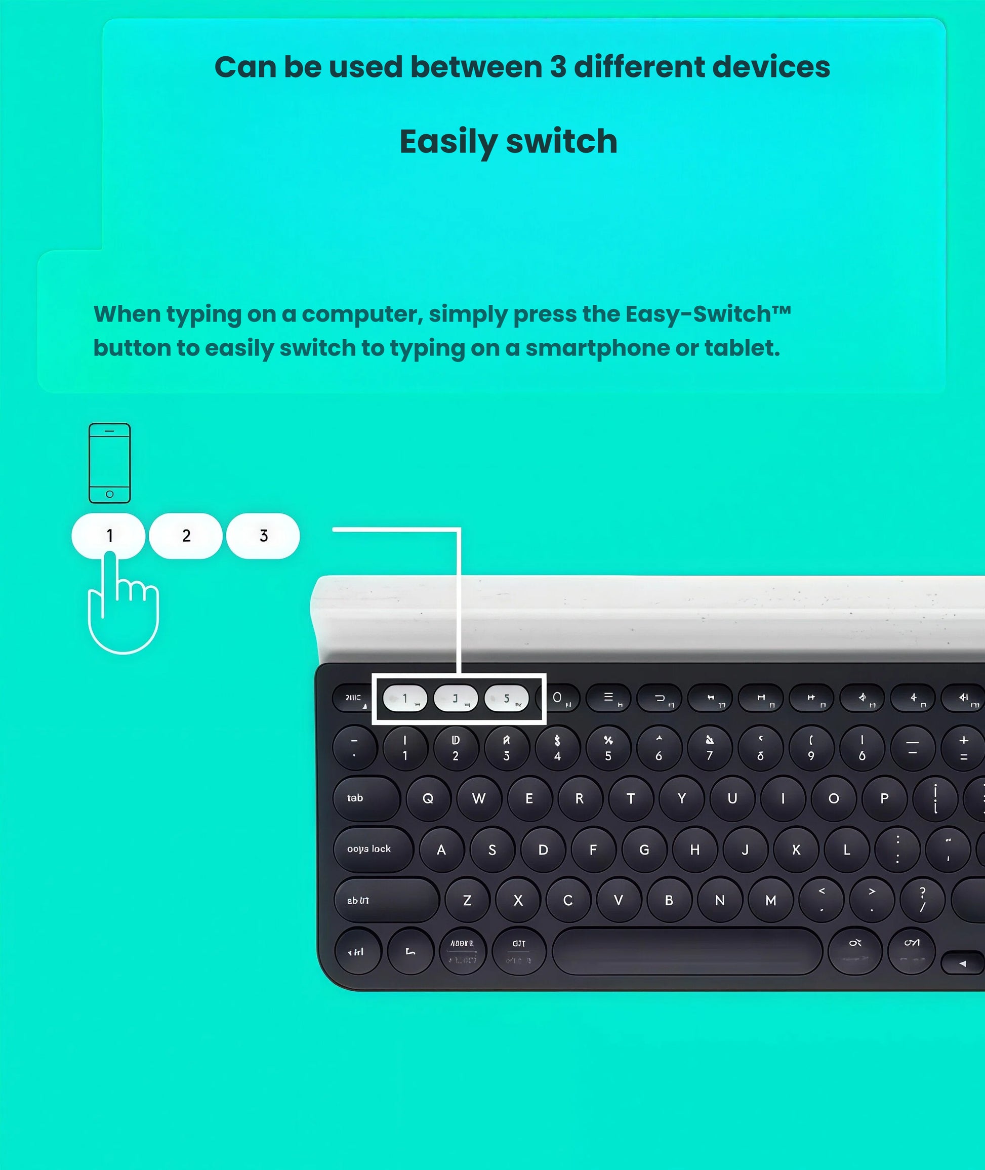 Close-up of the Logitech K780’s top-left corner highlighting the three Easy-Switch buttons, with a graphic finger pressing “1” to switch between computer, phone, and tablet.
