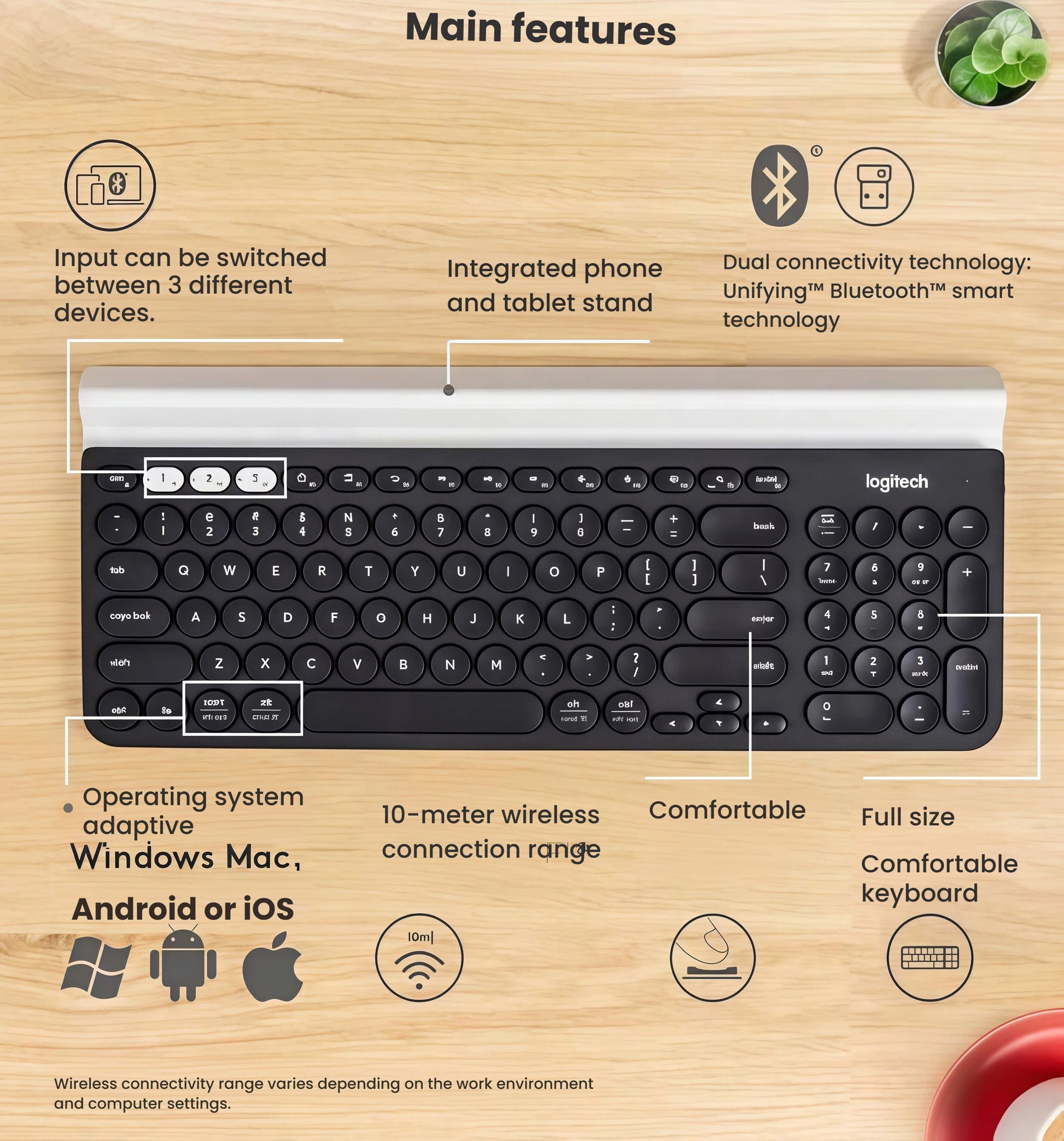 Annotated top view of the Logitech K780 on a wooden surface, labeling 3-device switching, built-in phone/tablet stand, Unifying & Bluetooth connectivity, 10 m range, and OS compatibility with Windows, Mac, Android, and iOS.