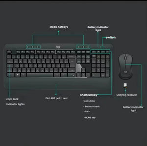  Annotated top-down view of the MK540 keyboard and M310t mouse, pointing out media hotkeys, Caps Lock indicator, flat palm rest, calculator shortcut, and battery-status LEDs.