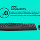 Product shot on teal background, explaining that the MK850 combo can connect via Bluetooth Smart or the included Logitech Unifying USB receiver.