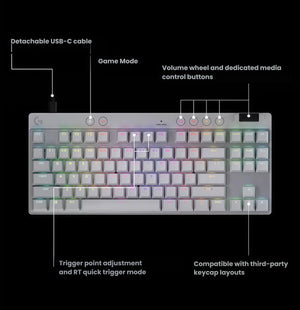  Annotated top view of the white PRO X TKL labeling detachable USB-C cable, Game Mode switch, volume wheel, media buttons, trigger-point adjustment, and third-party keycap compatibility.