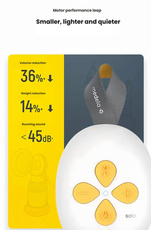 Medela Solo single electric breast pump showcasing 36% volume reduction, 14% weight reduction, and running sound under 45dB. Features compact motor unit with yellow control buttons and gray carrying strap.