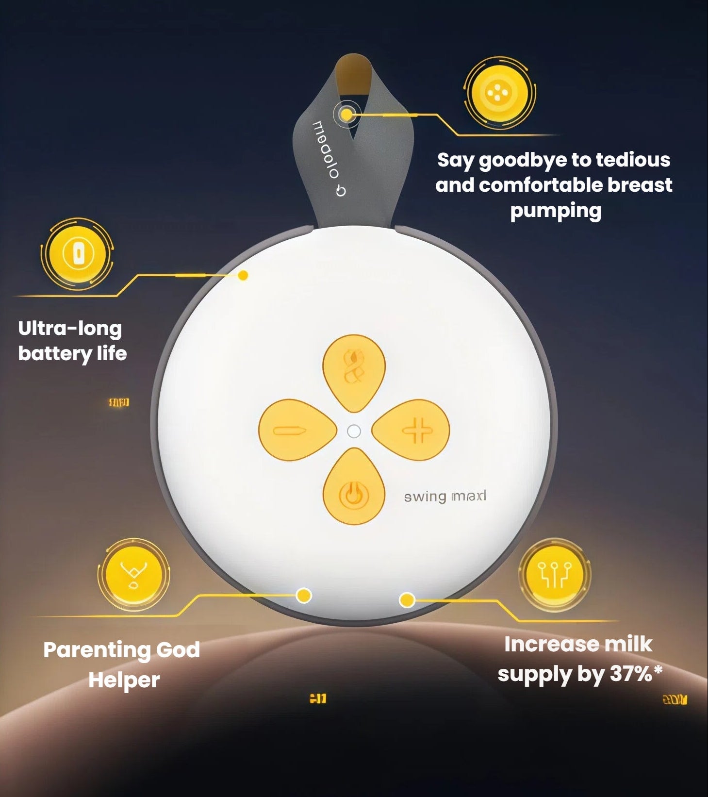 Top view of Medela Swing Maxi motor unit showing four touch-sensitive buttons: power, suction up/down, mode switch, and pause. Highlights ultra-long battery life and increased milk supply by 37%*.