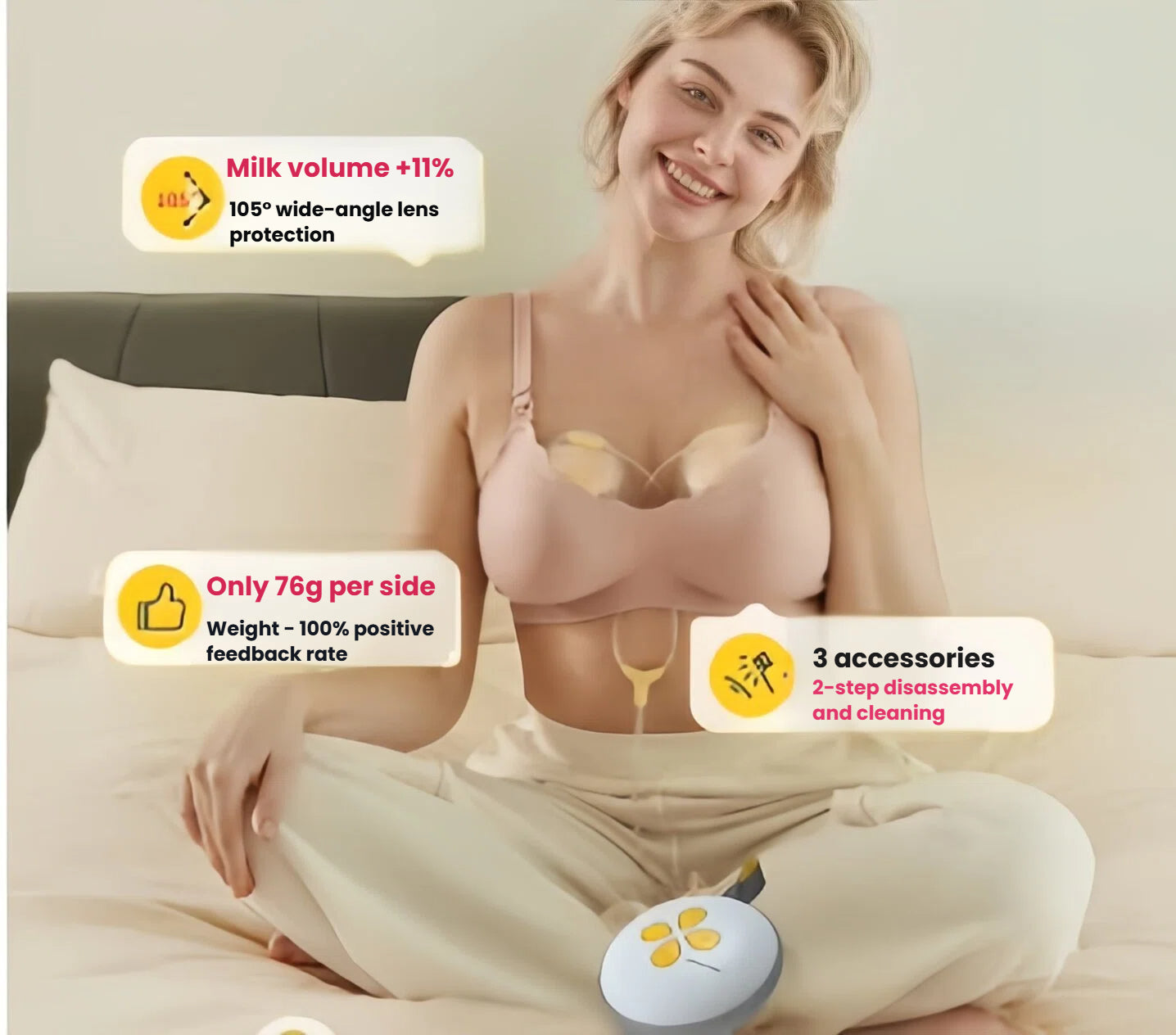 Woman wearing Medela Swing Maxi hands-free breast pump inside her bra. Features include only 76g per side, 105° wide-angle lens protection, and easy 2-step disassembly for cleaning.