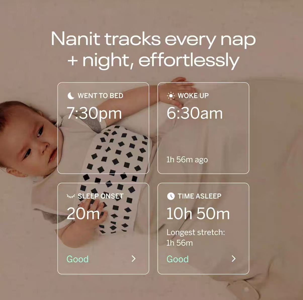 Nanit Pro sleep analytics dashboard showing baby’s sleep schedule: bedtime at 7:30pm, wake-up at 6:30am, sleep onset in 20 minutes, total sleep time 10h 50m
