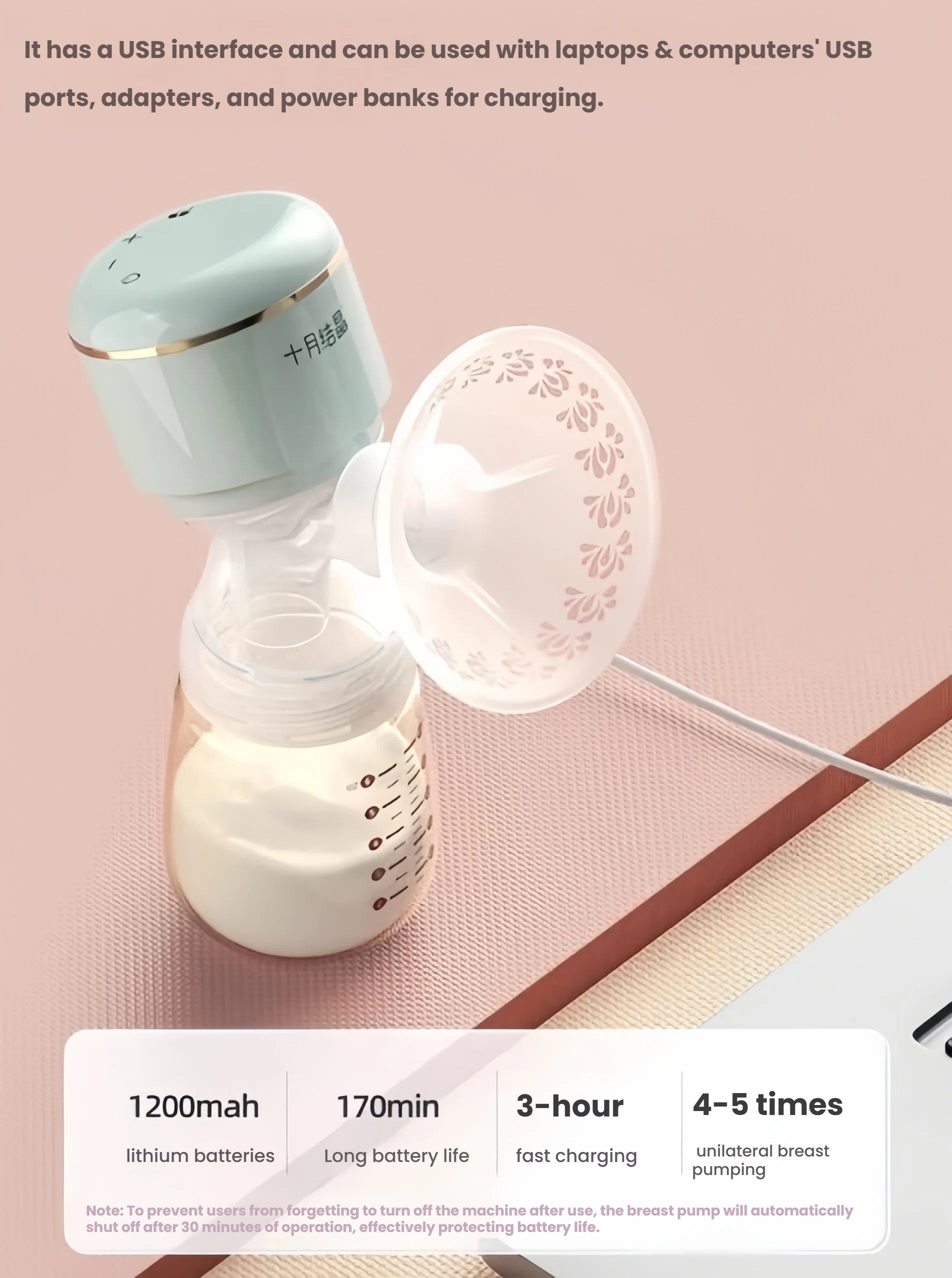 October Crystal breast pump with USB charging port; info overlay shows 1200mAh battery, 170-minute runtime, 3-hour fast charging, and automatic shutdown after 30 minutes for safety