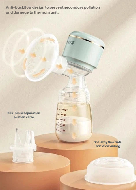 Diagram of October Crystal breast pump’s internal anti-backflow system: one-way flow airbag and gas-liquid separation suction valve prevent secondary pollution and protect the main unit