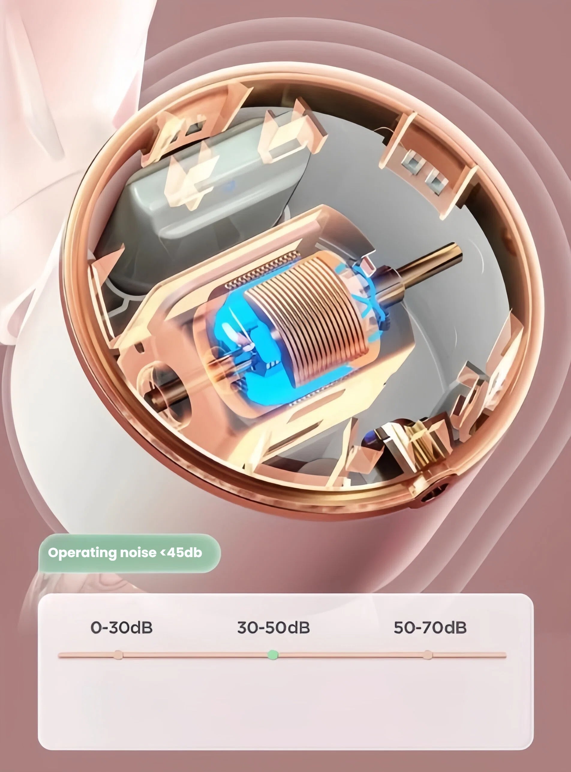 Cutaway illustration of October Crystal breast pump motor showing internal components; operating noise level indicated as less than 45dB—quieter than normal conversation, ideal for office or home use