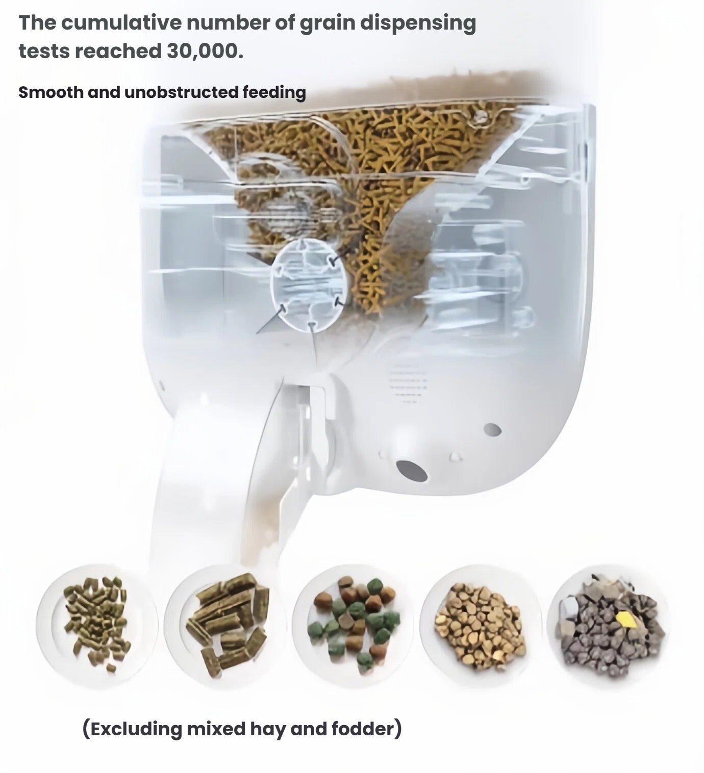 Transparent view of Petwant smart pet feeder’s internal mechanism showing smooth, unobstructed dispensing of various dry foods including pellets, kibble, and treats – tested over 30,000 times for reliability