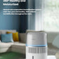 Philips 5000 Series mist-free humidifier using natural cold evaporation for uniform 360-degree moisture distribution in rooms