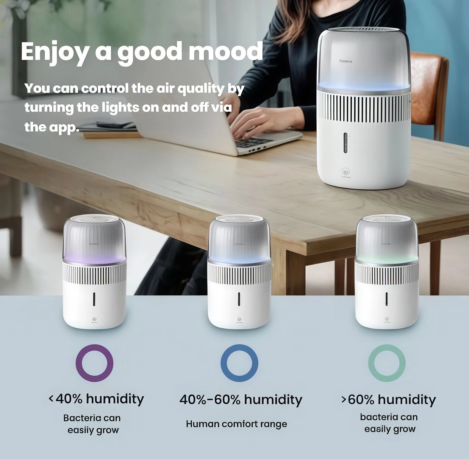 Philips 5000 Series humidifier with smart app control, showing optimal humidity range (40–60%) and ambient lighting feedback for air quality monitoring