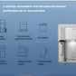 An infographic illustrating how the single Philips Reverse Osmosis Water Station replaces six separate kitchen appliances, including a water purifier, hot and cold dispenser, ice maker, and baby formula maker.