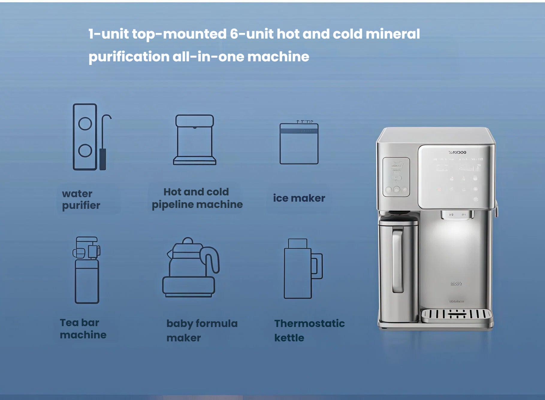 An infographic illustrating how the single Philips Reverse Osmosis Water Station replaces six separate kitchen appliances, including a water purifier, hot and cold dispenser, ice maker, and baby formula maker.