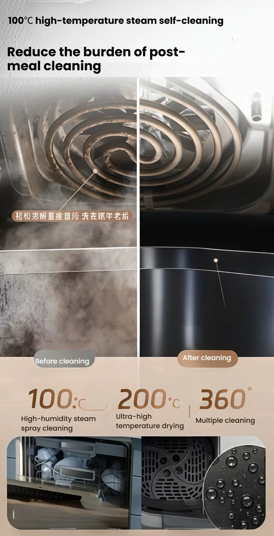  A before-and-after comparison demonstrating the effectiveness of the Philips Airfryer's high-temperature steam self-cleaning function, which removes grease and food residue to reduce post-meal cleaning.