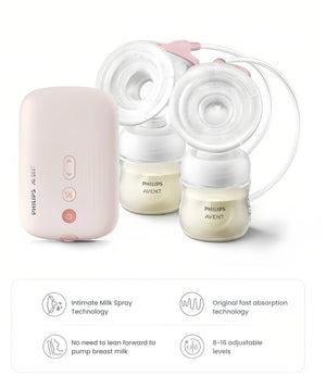 Philips Avent double breast pump setup featuring two bottles with milk, motor unit, and highlighted features: intimate milk spray technology, fast absorption, adjustable levels, and ergonomic design.