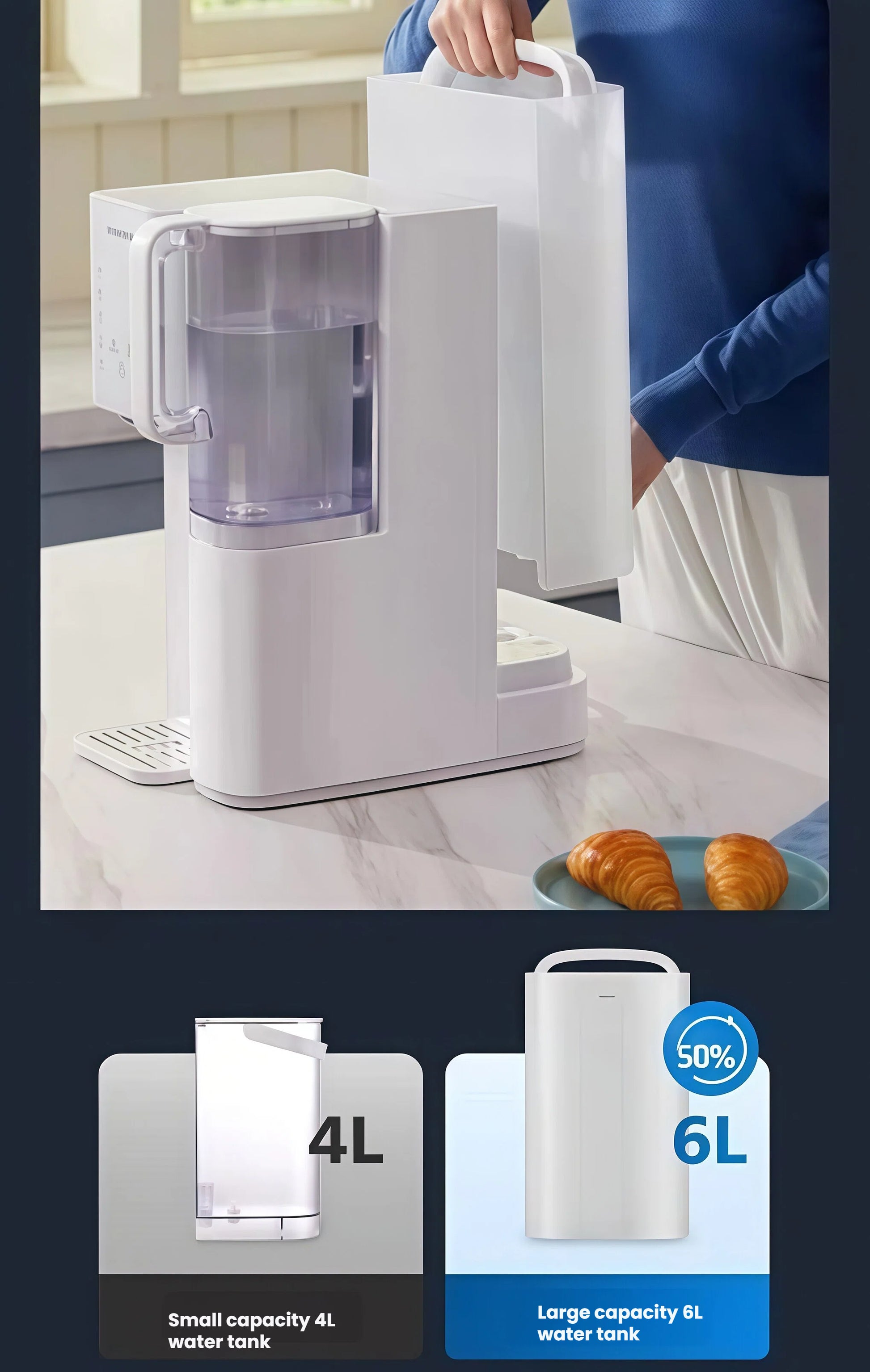 The Philips desktop water machine with its large, removable water tank being lifted out, with a graphic below comparing the 4L and 6L capacity options.