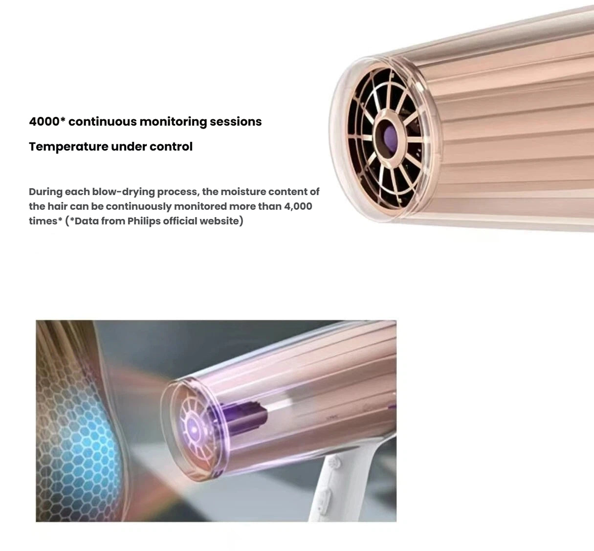 Philips DryCare Prestige hairdryer with intelligent moisture sensor that monitors hair moisture over 4,000 times per session to maintain optimal temperature and prevent dryness.