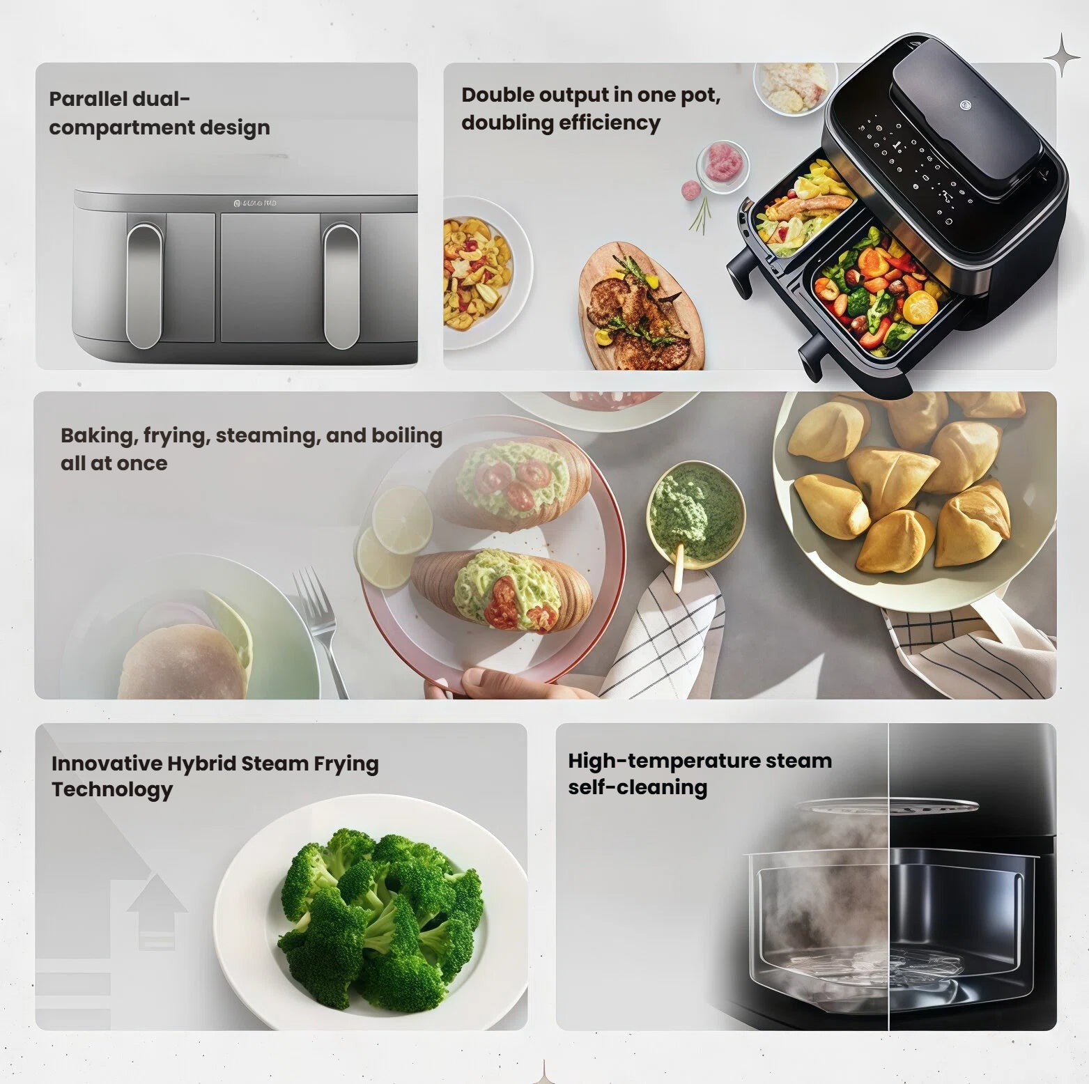  A collage showcasing the versatile features of the Philips dual basket airfryer, including its parallel-compartment design, ability to bake, fry, and steam, innovative hybrid steam frying, and high-temperature steam self-cleaning.