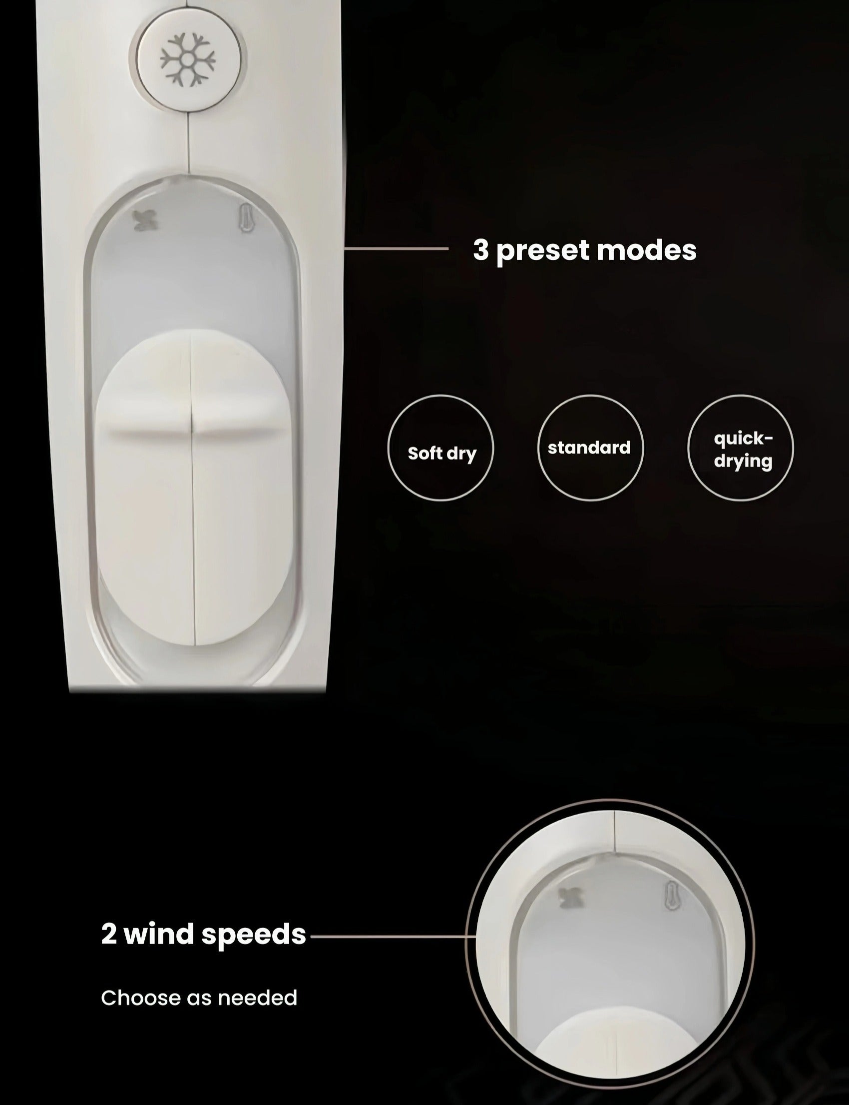 Philips Prestige hair dryer control panel featuring 3 preset modes: soft dry, standard, and quick-drying, plus 2 adjustable wind speeds for customizable styling.