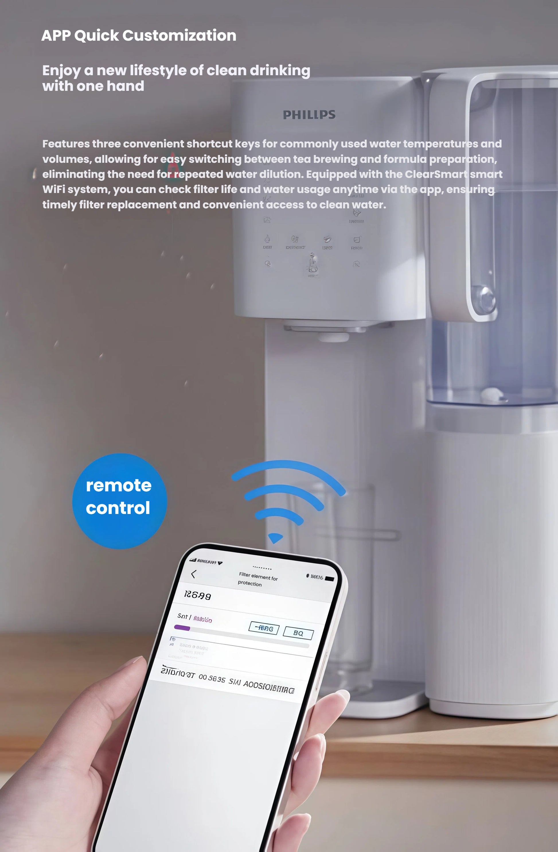 The Philips desktop water purifier being controlled via a smartphone, demonstrating the ClearSmart WiFi app for remote customization of water temperature, volume, and filter life monitoring.