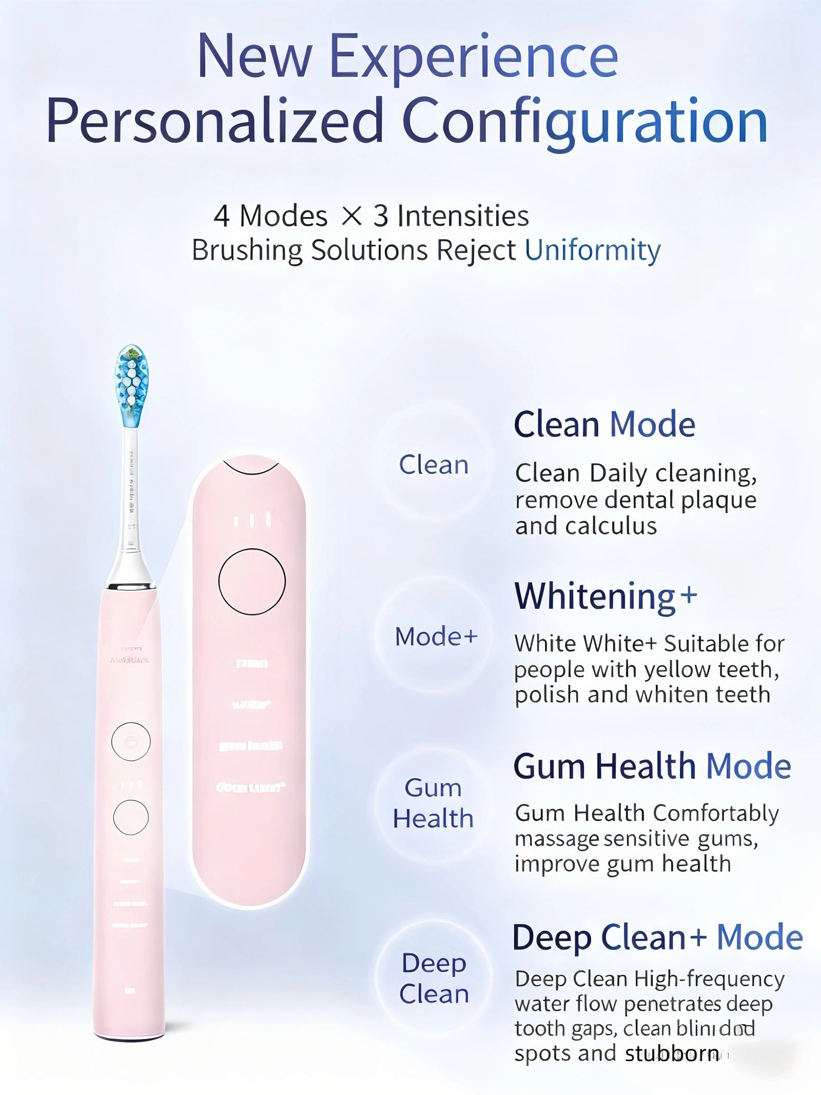 An infographic detailing the personalized cleaning options of the Philips Sonicare DiamondClean 9000, including 4 modes (Clean, Whitening+, Gum Health, Deep Clean+) and 3 intensity settings.