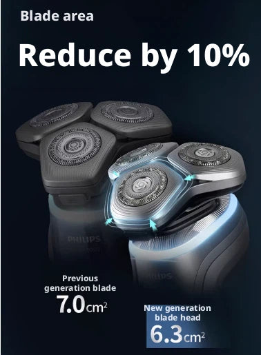 Comparison of blade area reduction from 7.0 cm² to 6.3 cm² in the Philips i9000 Prestige Shaver XP9202, highlighting its new generation blade head.