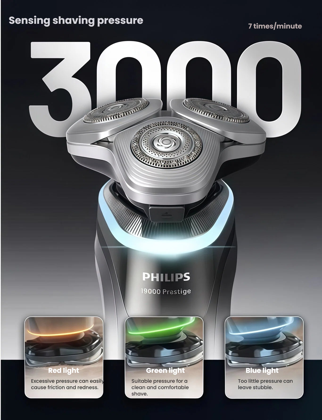 Philips i9000 Prestige Shaver XP9202 with sensing technology that adjusts to shaving pressure, shown with red, green, and blue light indicators.