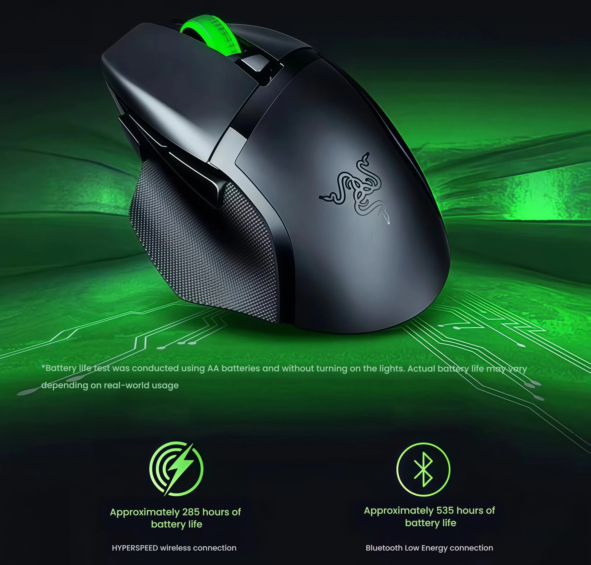 The Razer Basilisk V3 X wireless gaming mouse offers dual-mode connectivity: up to 285 hours of battery life with HyperSpeed wireless and 535 hours via Bluetooth Low Energy. Ideal for gamers who need reliable, long-lasting performance without frequent charging.