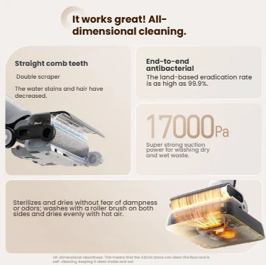 An infographic highlighting the Roborock Flexi Lite's powerful performance, including its 17000Pa suction, antibacterial cleaning, anti-tangle scraper, and self-cleaning with hot air drying