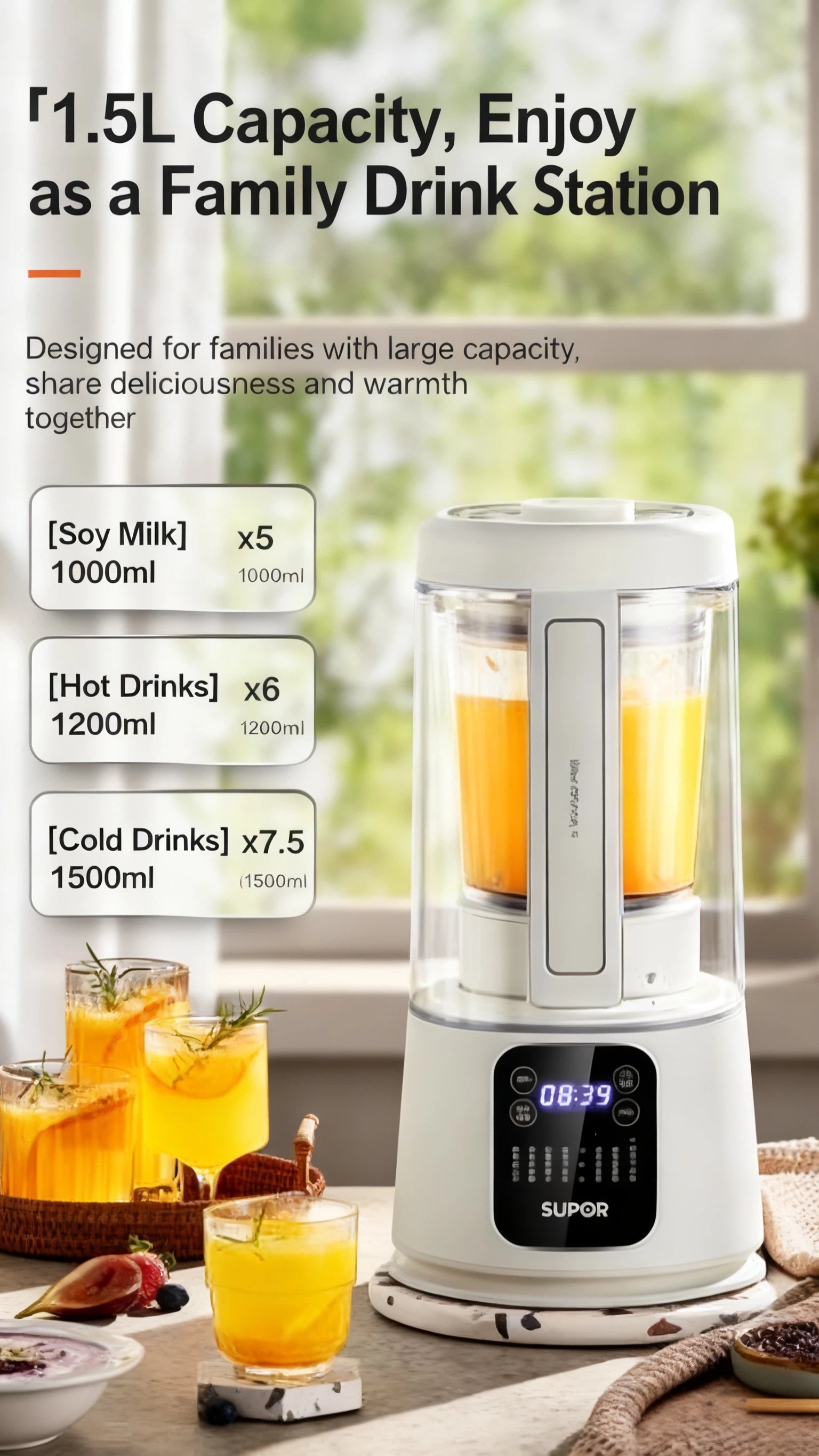 An infographic demonstrating the large 1.5L capacity of the SUPOR blender. It specifies its ability to make 1000ml of soy milk (5 cups), 1200ml of hot drinks (6 cups), and 1500ml of cold drinks (7.5 cups), making it an ideal family drink station.