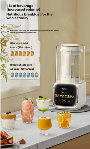 The SUPOR blender on a kitchen counter surrounded by various healthy drinks. The text highlights its large capacity for nutritious family breakfasts: 1200ml for hot drinks (6 cups) and 1500ml for cold drinks (7.5 cups).