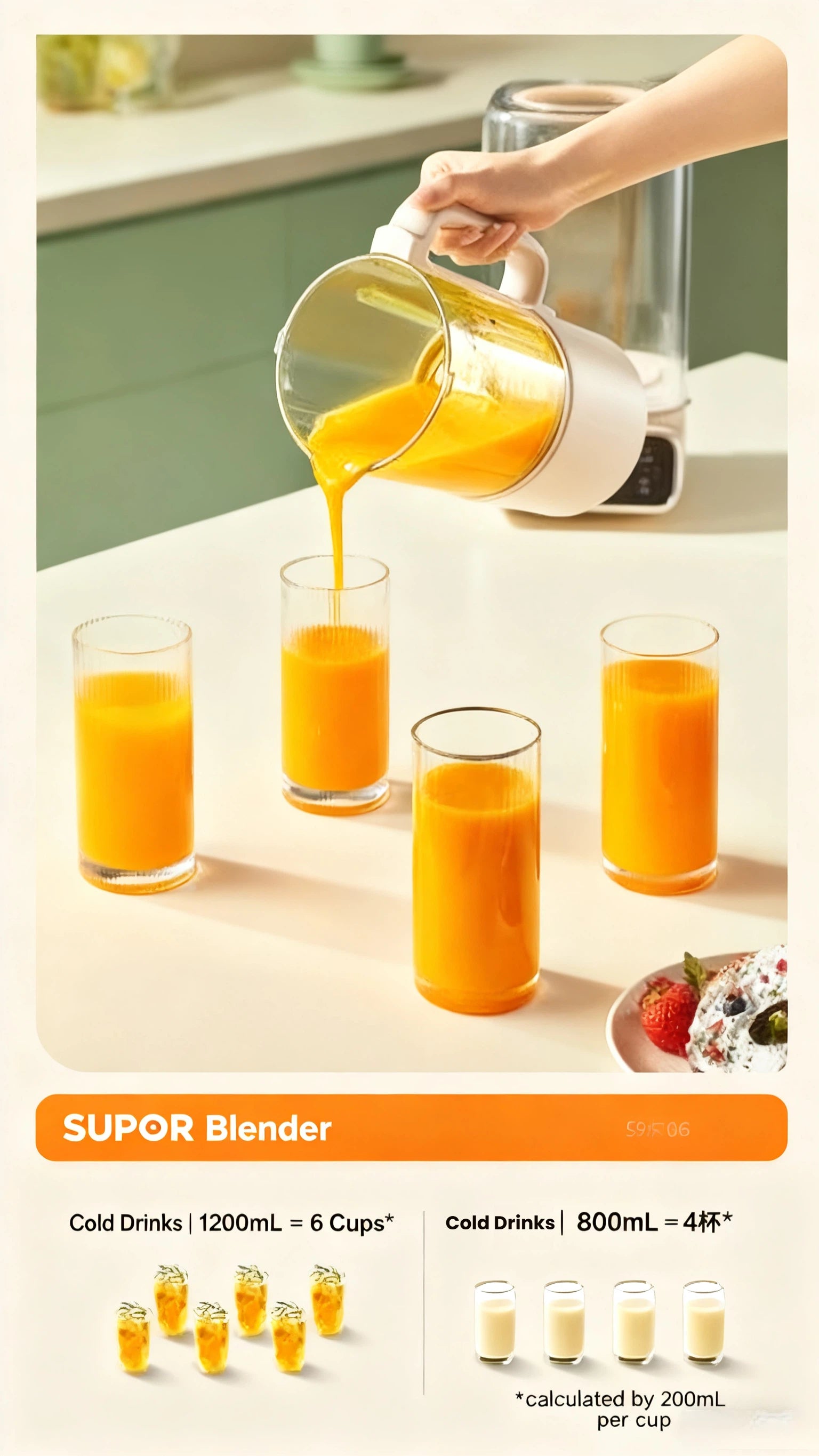 A person pouring fresh orange juice from the SUPOR blender's pitcher into four tall glasses. The graphic indicates its capacity for cold drinks is 1200ml (6 cups) or 800ml (4 cups), making it perfect for family servings.