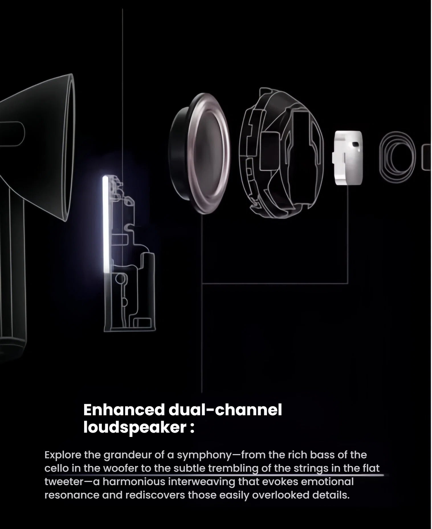 An exploded view diagram of the enhanced dual-channel loudspeaker inside the Samsung Galaxy Buds3 Pro, explaining how the woofer and flat tweeter work together to deliver rich bass and detailed high-fidelity sound.