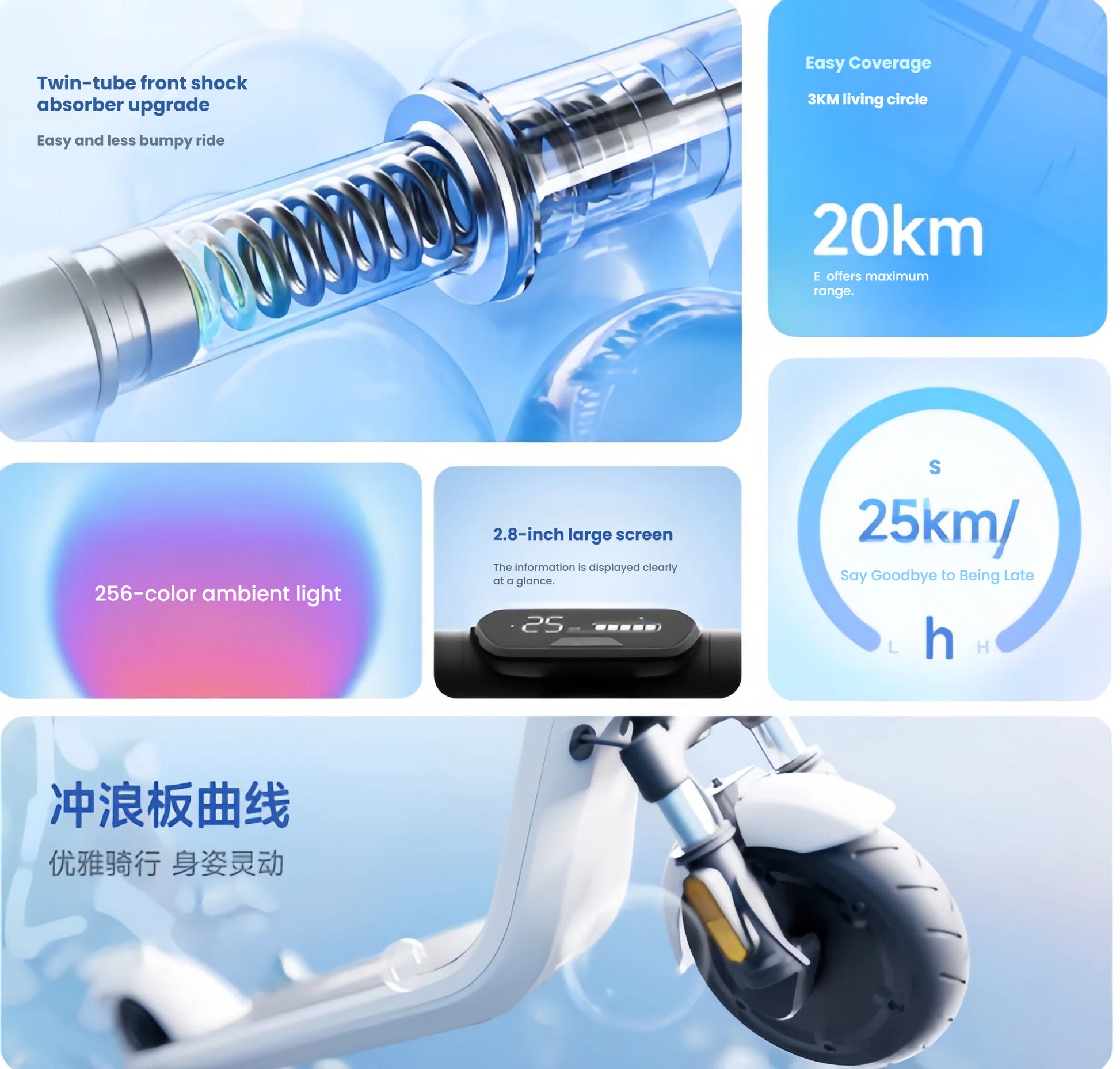 A collage showcasing the key features of the Segway E2 Plus, including its twin-tube front shock absorber, 20km range, 25km/h top speed, ambient lighting, and large 2.8-inch screen.