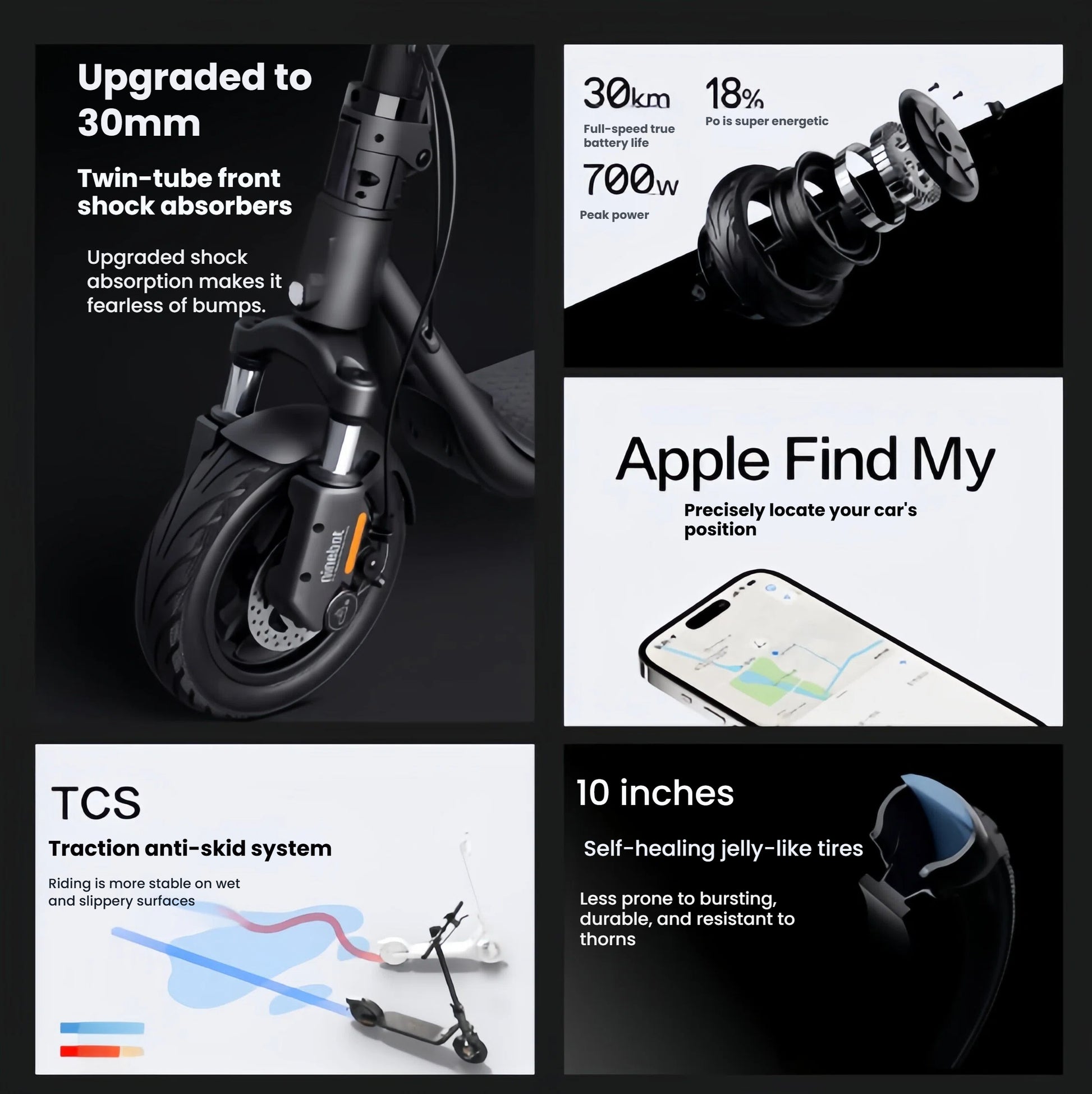 A collage of the Segway F2 KickScooter's key features, including its 30mm front shock absorbers, 700W peak power motor, Apple Find My compatibility, TCS anti-skid system, and 10-inch self-healing tires.