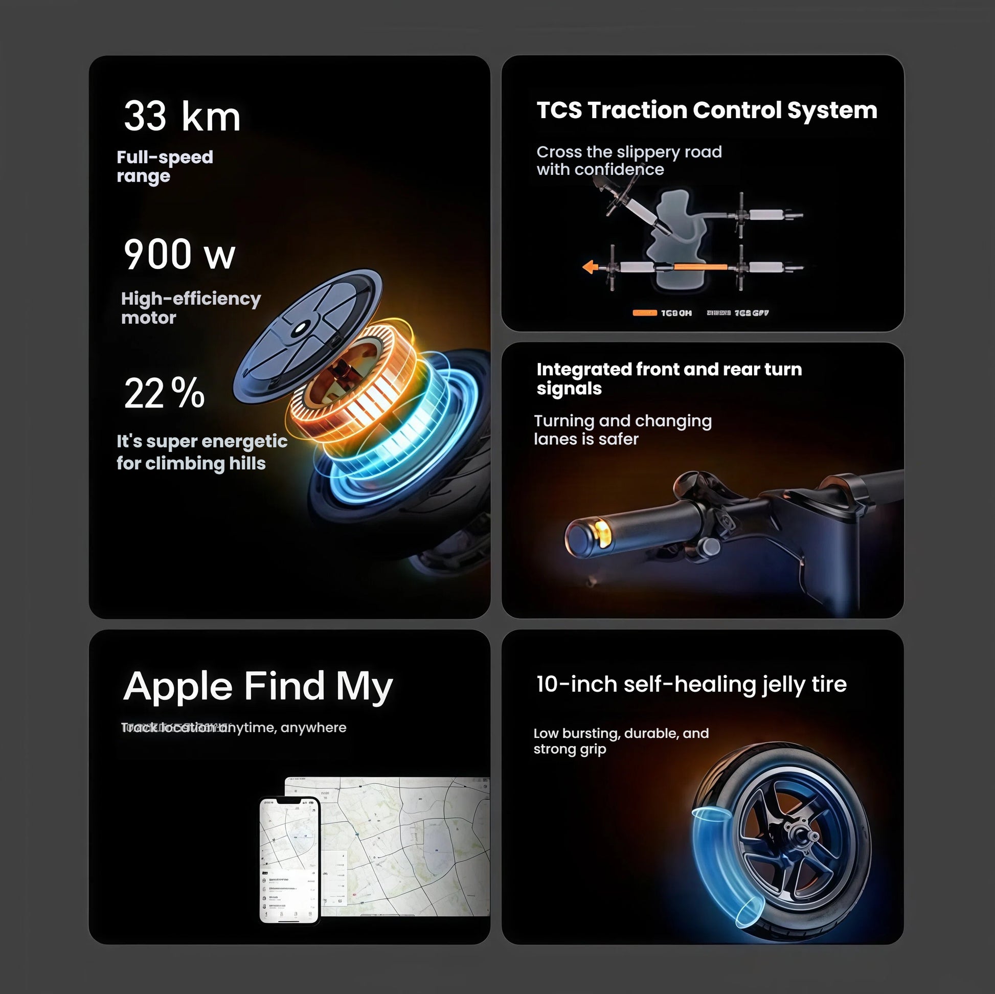 An overview of the key features of the Segway F2 Pro electric scooter, highlighting its 33km range, powerful 900W motor, TCS Traction Control, integrated turn signals, Apple Find My support, and 10-inch self-healing tires.