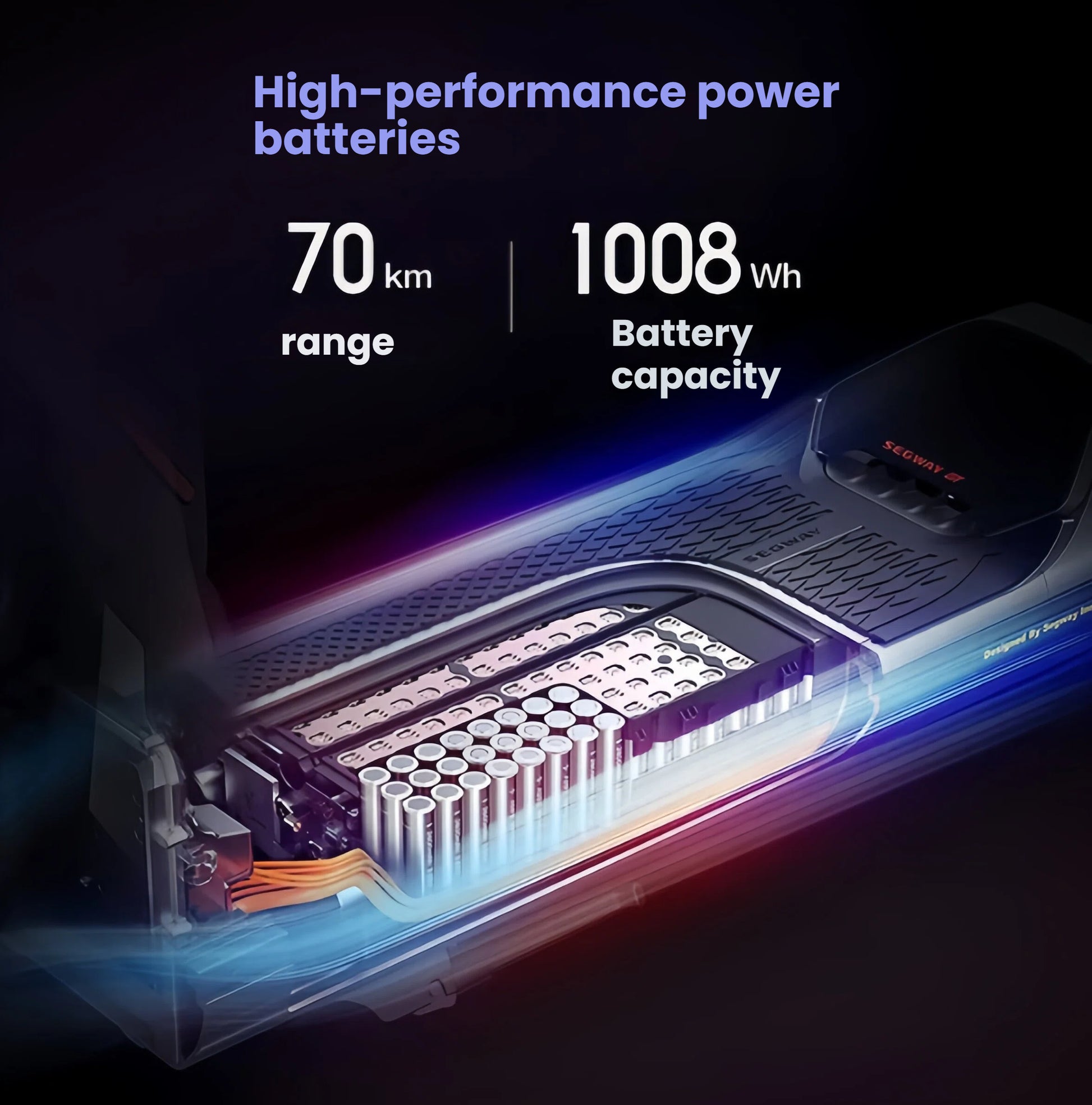  A detailed cross-section of the Segway GT1's high-performance power batteries, illustrating the 1008Wh capacity that delivers an impressive 70km range.