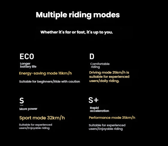 An overview of the four versatile riding modes for the Segway MAX G2 electric scooter: energy-saving ECO mode, standard Drive (D) mode, fast Sport (S) mode, and rapid acceleration S+ mode.