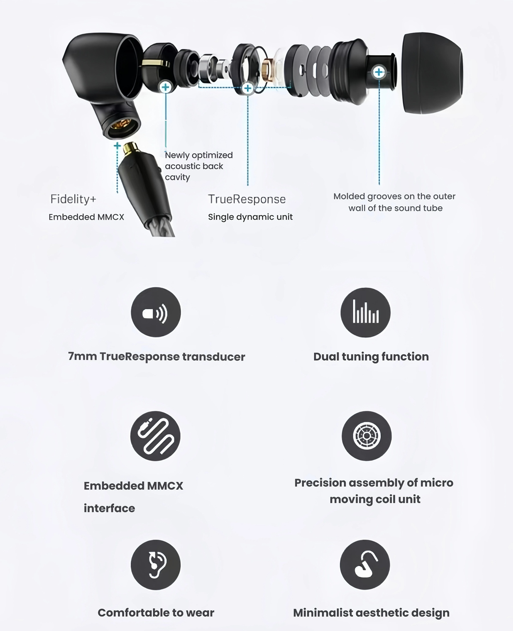 Exploded diagram of Sennheiser IE 200 showing internal components: 7mm TrueResponse transducer, MMCX interface, optimized acoustic back cavity, and precision micro moving coil assembly.