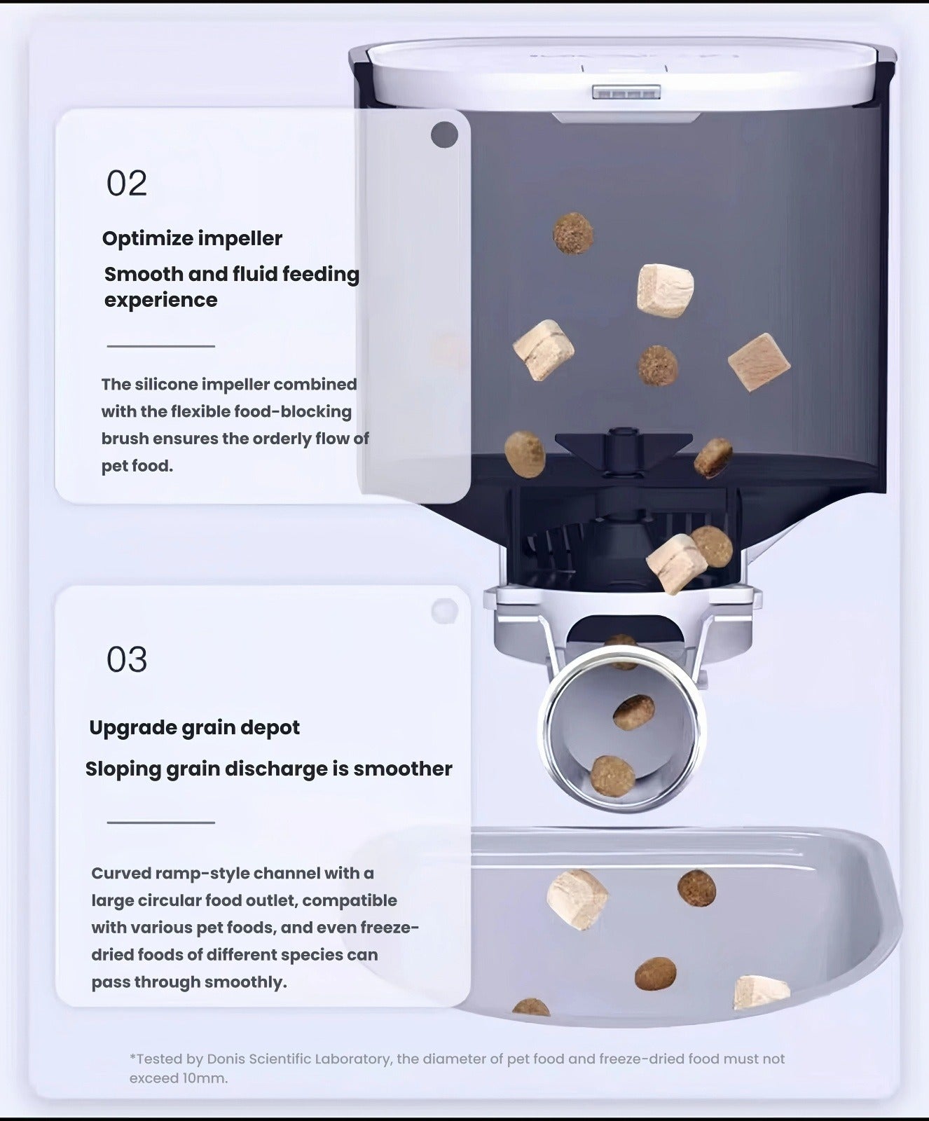  Cutaway view showing silicone impeller and curved ramp channel guiding kibble and freeze-dried cubes through the Dogness F10 feeder without blockage.
