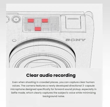 Technical diagram highlighting the Sony ZV-1’s built-in directional 3-capsule microphone array designed to isolate voice and reduce background noise.