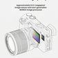 Technical drawing of Sony A6400 highlighting 24.2 MP Exmor sensor and BIONZ X image processor.