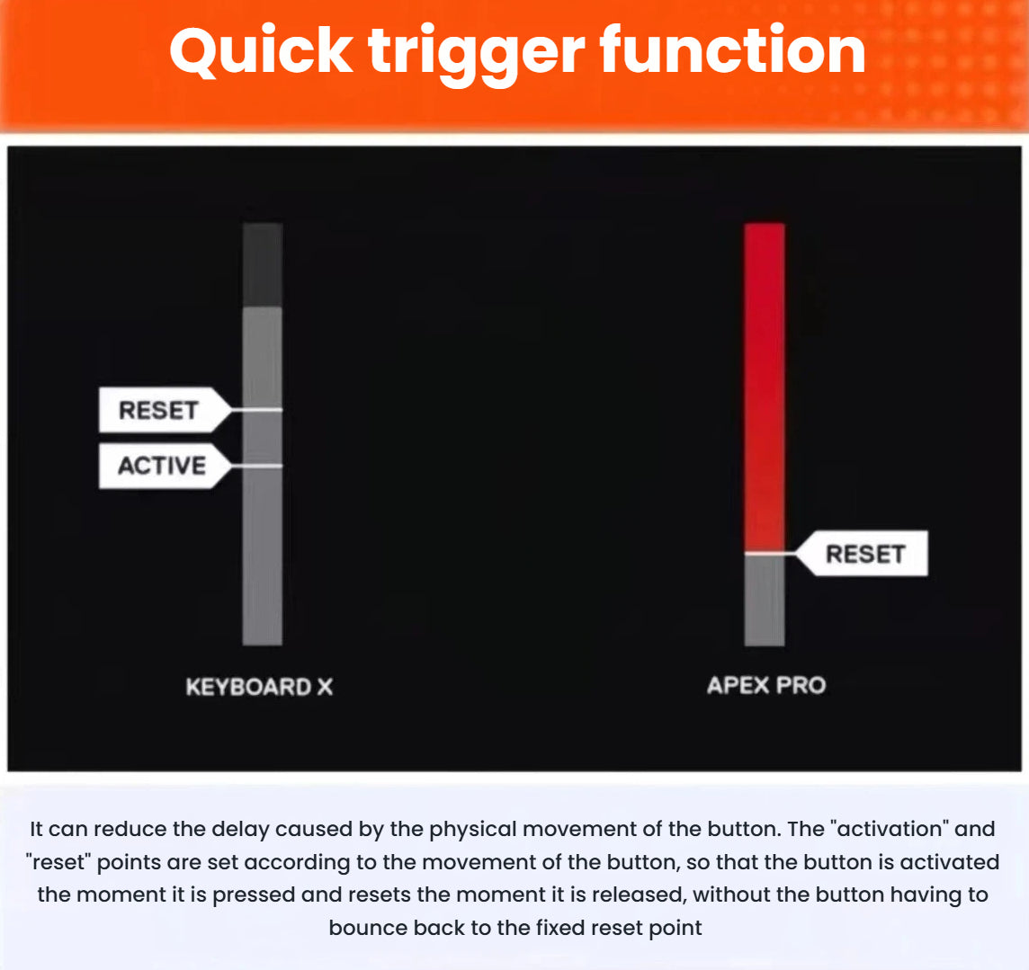 Screenshot of SteelSeries Engine software interface showing customizable RGB lighting effects, keybindings, macro programming, and game-specific profiles for Counter-Strike, enhancing personalization and gameplay performance.