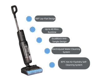 An overview of the fully upgraded Tineco FLOOR ONE S6 Stretch Pro's key features, including a 180° lay-flat design, up to 40 minutes of runtime, a DualBlock anti-tangle brush, an electrolyzed water cleaning system, and an 85°C hot air Flashdry self-cleaning system.