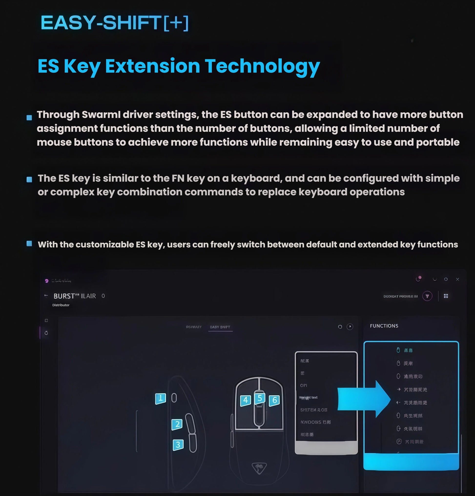 Screenshot of Turtle Beach Swarm software showing EASY-SHIFT[+] ES Key Extension Technology. This feature allows users to assign multiple functions to a single button using the ES key, similar to an FN key on keyboards, enabling advanced macro programming and customizable controls for competitive gaming.