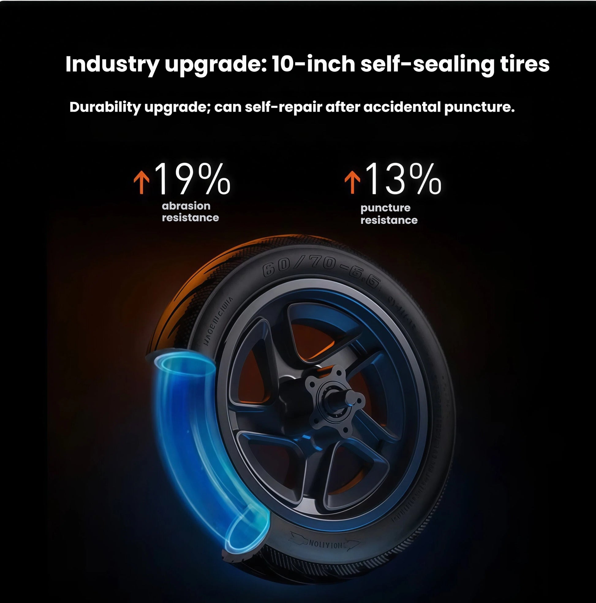 A detailed view of the Segway F2 Pro's industry-upgraded 10-inch self-sealing tire, which offers increased abrasion and puncture resistance for a durable, worry-free ride.