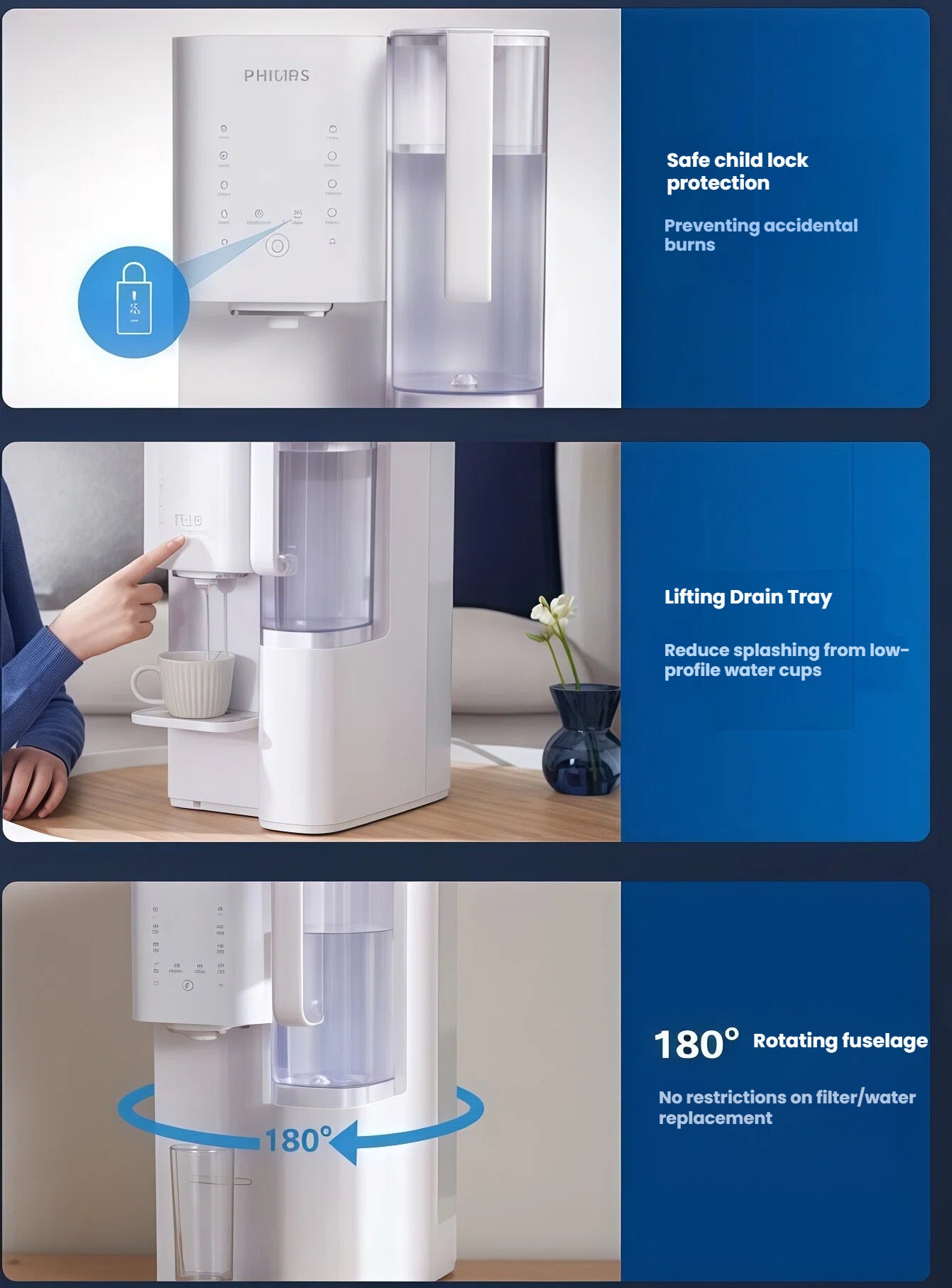 A collage showcasing the user-friendly design of the Philips water dispenser, including the safe child lock for protection, an adjustable lifting drain tray, and a 180-degree rotating body for easy access.