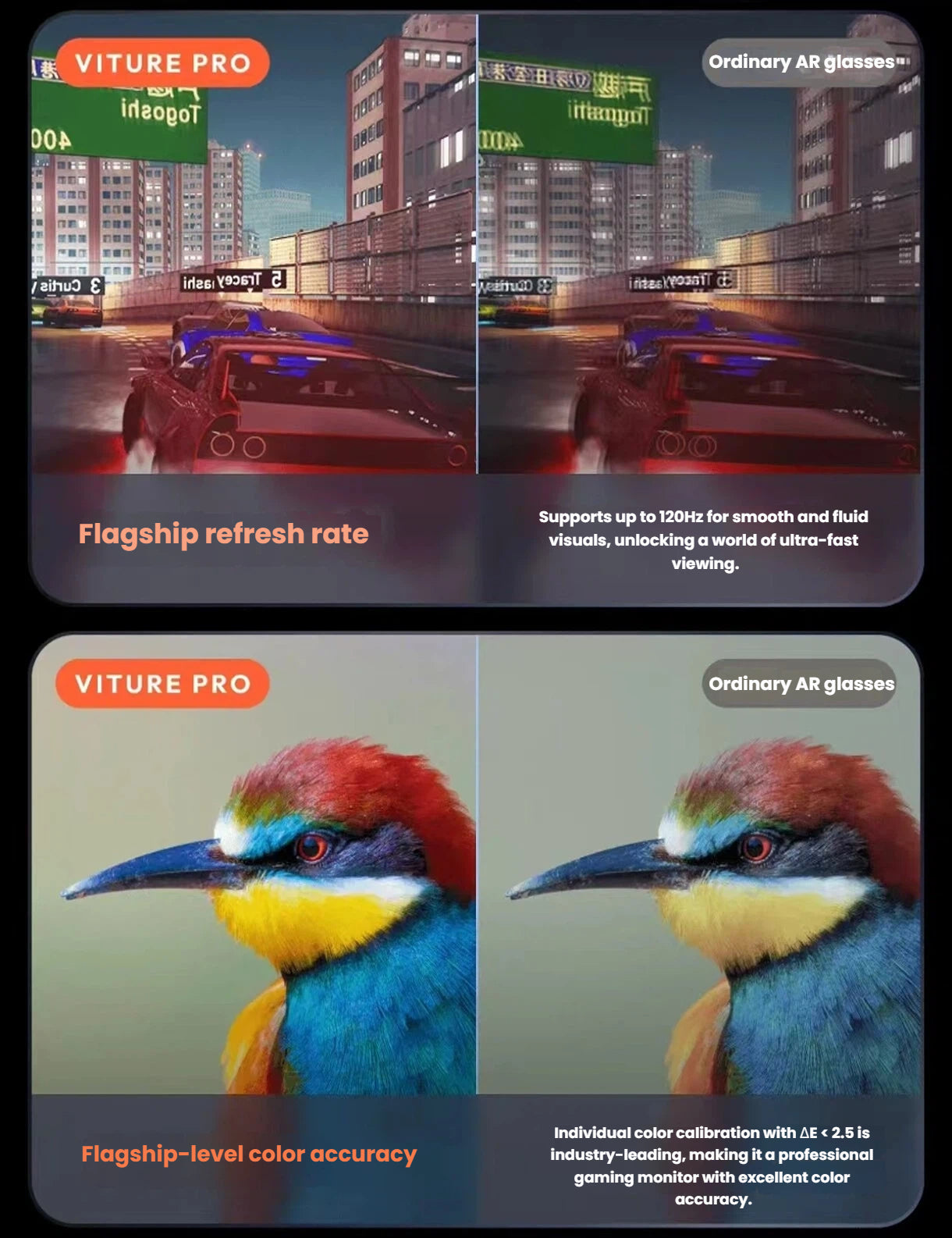 Side-by-side comparison of VITURE Pro XR glasses vs ordinary AR glasses showing superior 120Hz refresh rate and ΔE < 2.5 color calibration – delivering smooth motion and accurate visuals for gaming and media