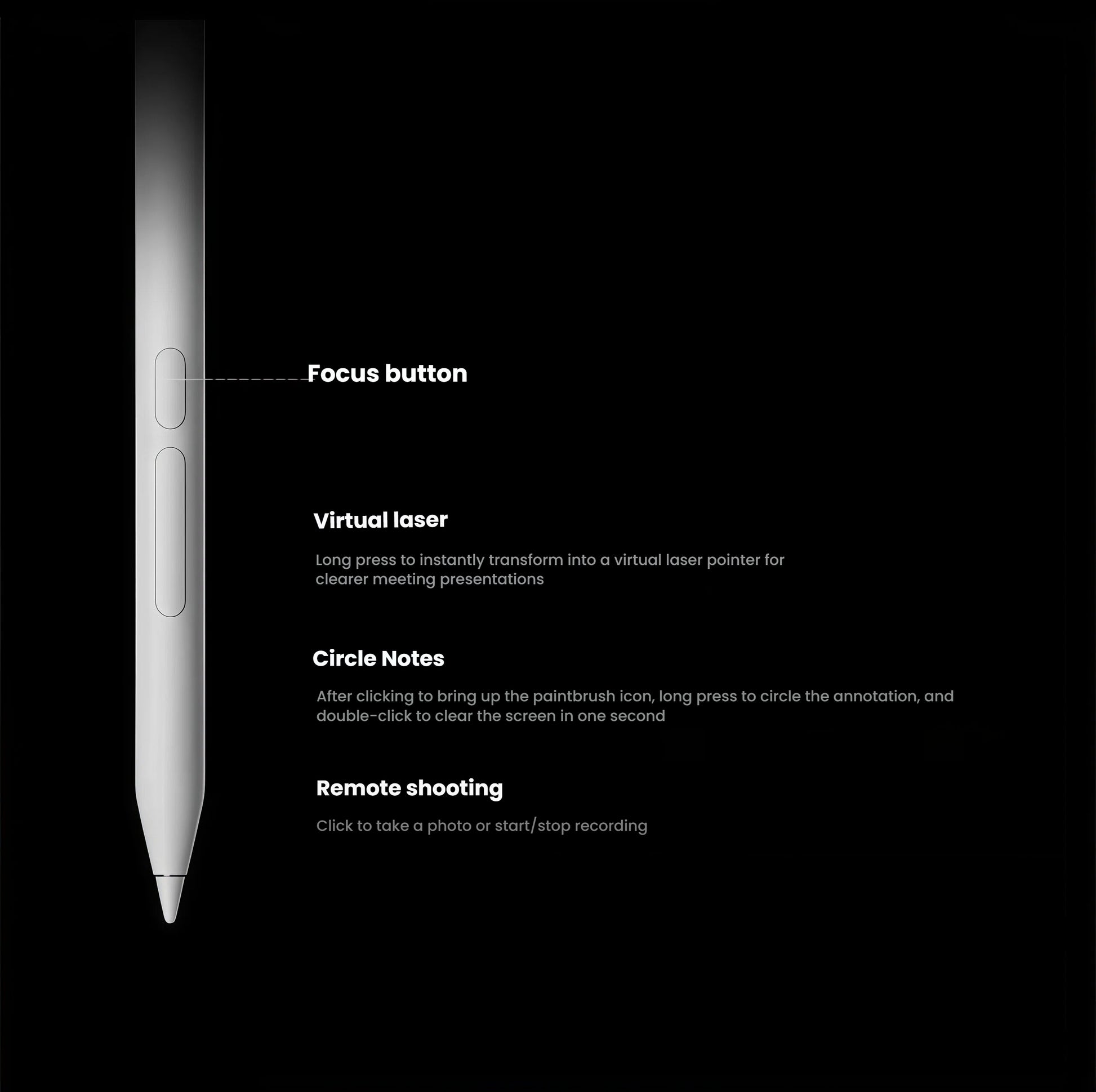 Detailed view of Xiaomi stylus pen highlighting smart functions: focus button enables virtual laser pointer, circle notes, and remote photo capture or screen recording.