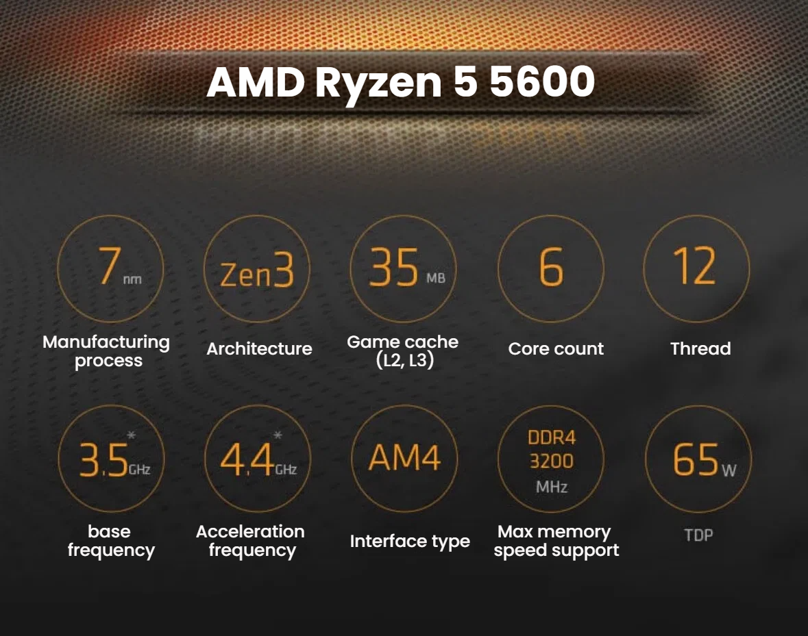 AMD Ryzen 5 5600 处理器规格图